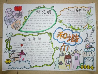 创建文明城市手抄报图
