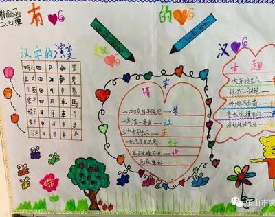 古文字手抄报