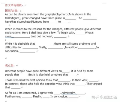 图画类英语作文模板