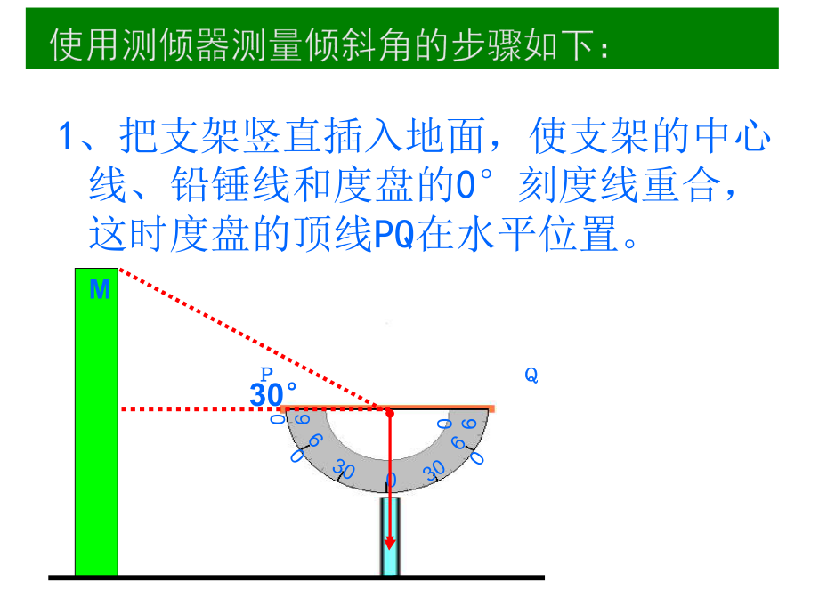 三角函数手抄报