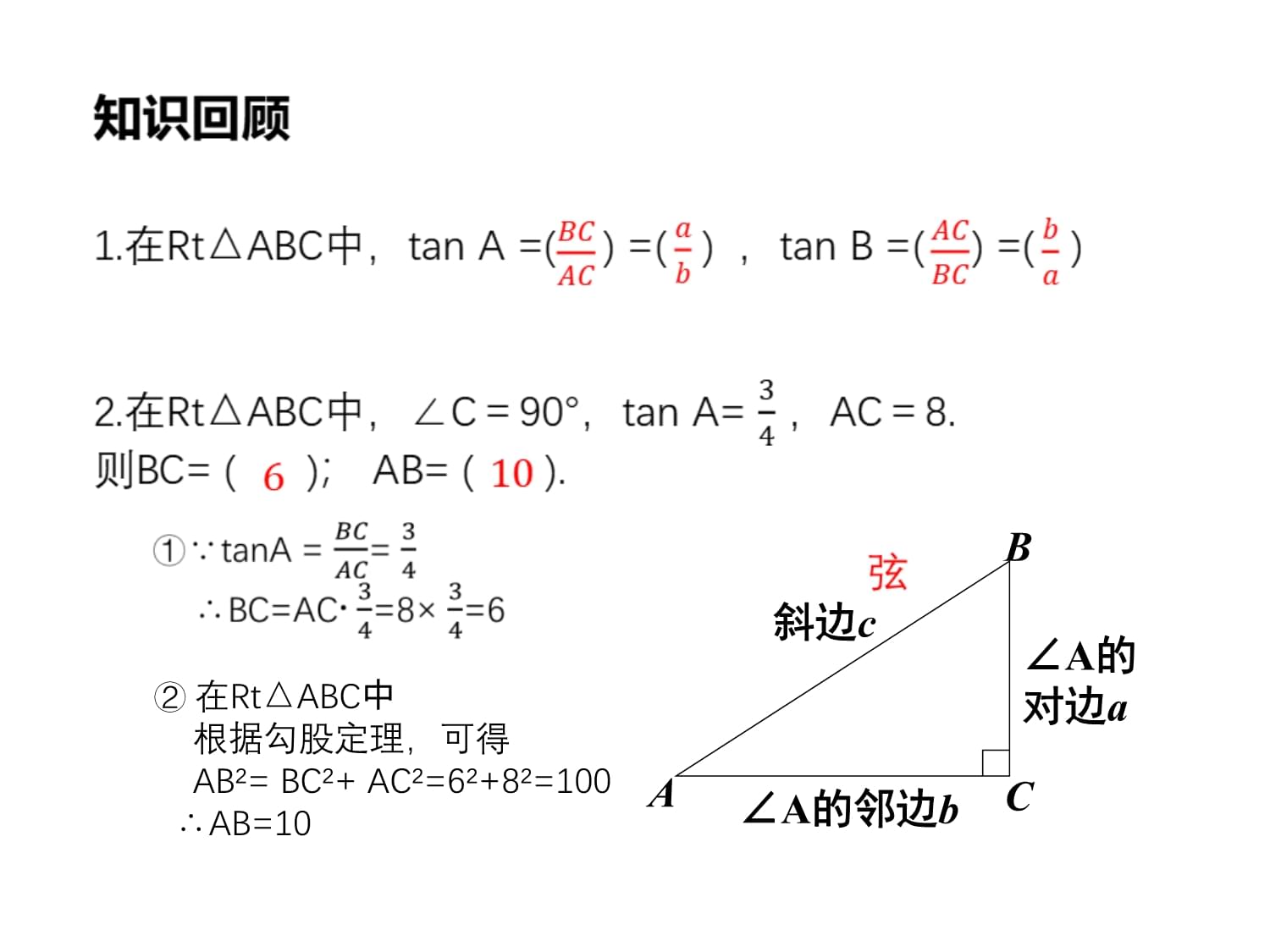 三角函数手抄报