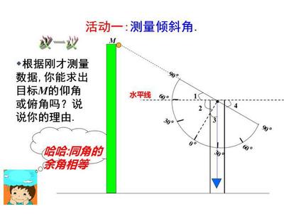 三角函数手抄报