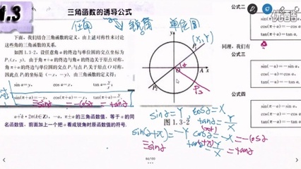 三角函数手抄报