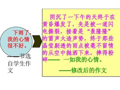 下午环境描写