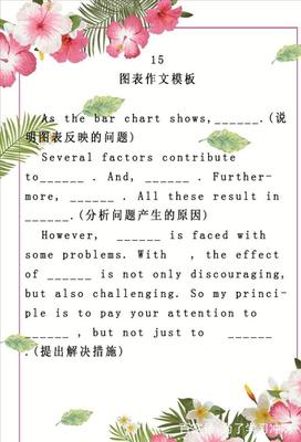 图画类英语作文模板