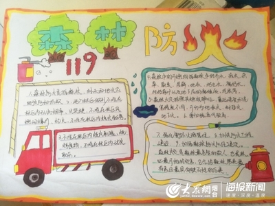 防火主题手抄报