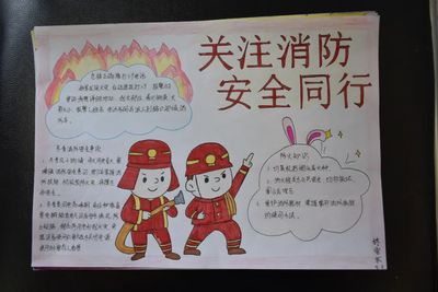 防火主题手抄报