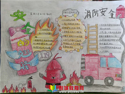 防火主题手抄报