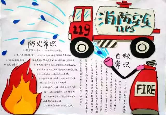 防火主题手抄报