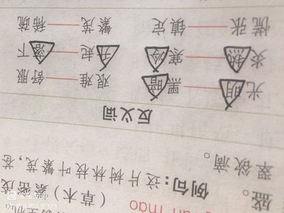 什么可是什么造句子