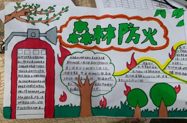 防火主题手抄报