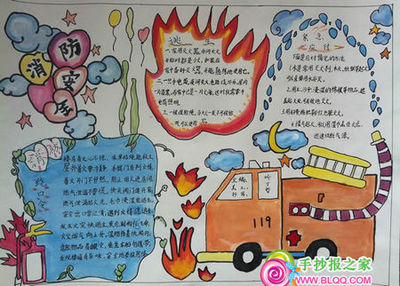 防火主题手抄报