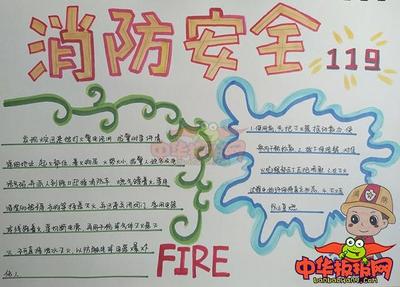 防火主题手抄报