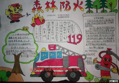 防火主题手抄报