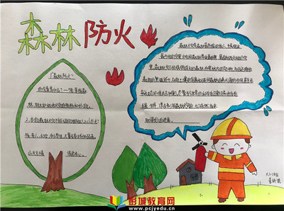 防火主题手抄报
