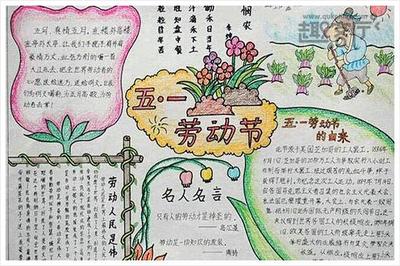 农博园手抄报