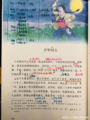 闰土文章