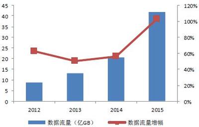 男人不知足的句子