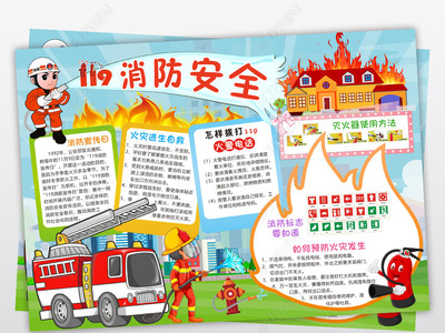 消防安全小报手抄报图片