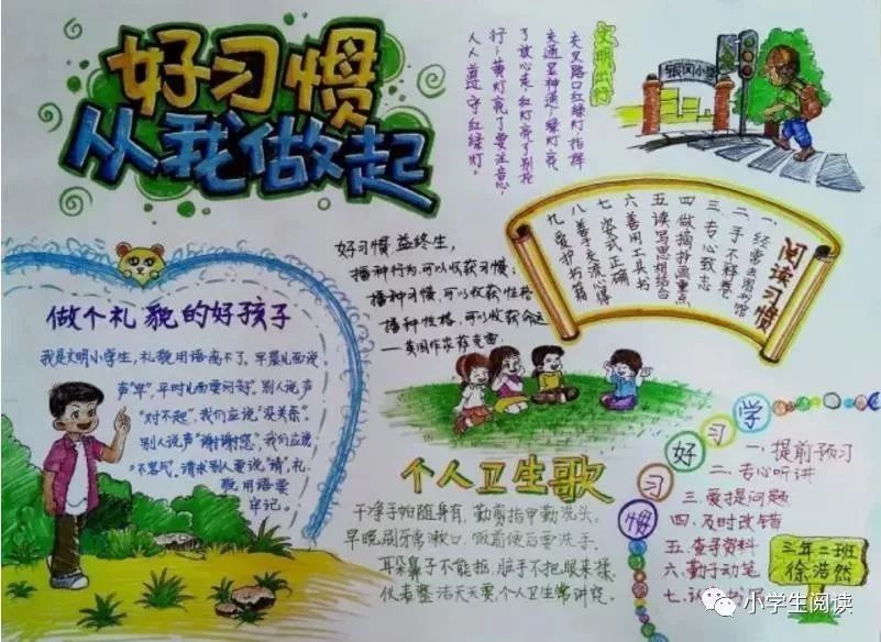 小学读书手抄报大全