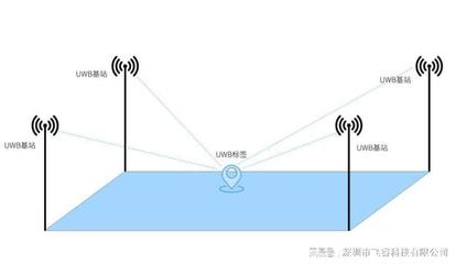 爱多肉的唯美句子