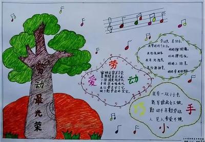 手抄报图片简单字又少