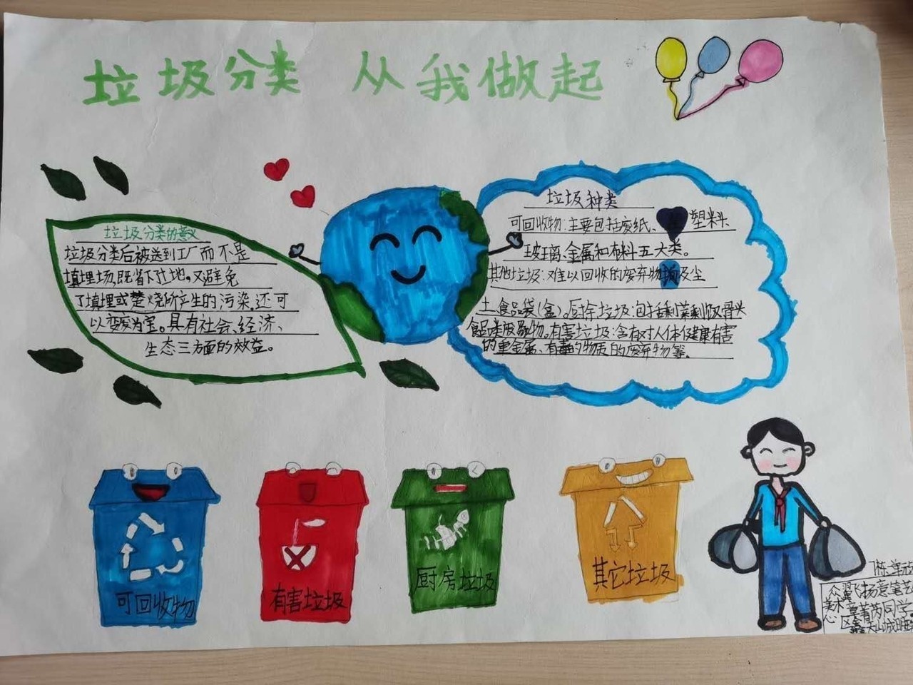 垃圾回收手抄报