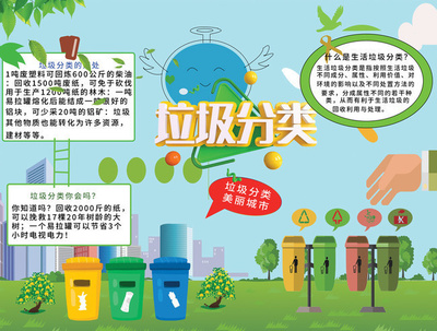 垃圾回收手抄报