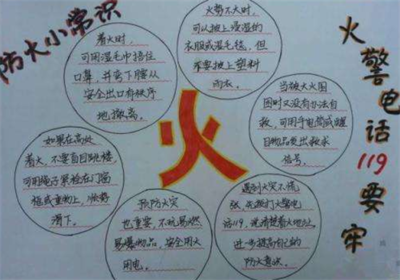 手抄报图片简单字又少