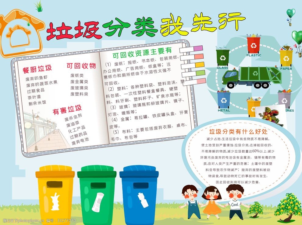 垃圾回收手抄报