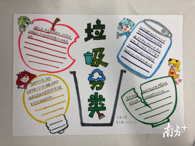 垃圾回收手抄报