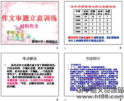 作文立意是什么