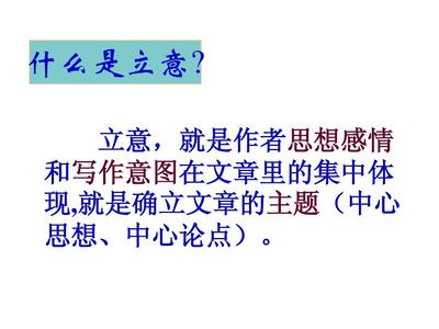 作文立意是什么