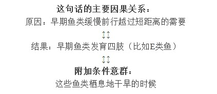 形容距离远的句子