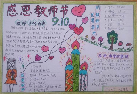感恩老师手抄报图片