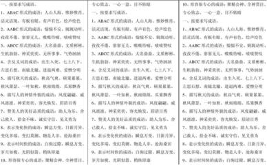 关于外貌描写的成语