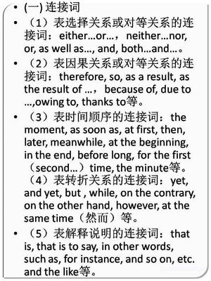 英语作文衔接