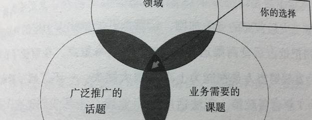 卖油翁扩写400字