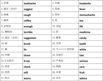 牙疼的句子