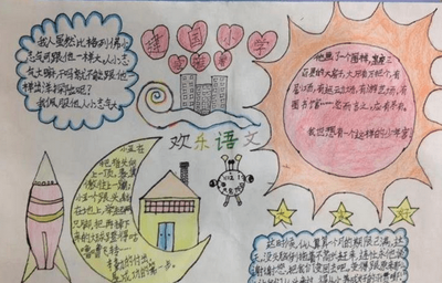 高中手抄报模板