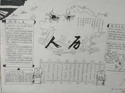 高中手抄报模板