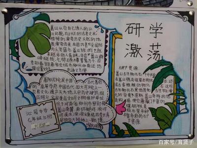 研学手抄报图片