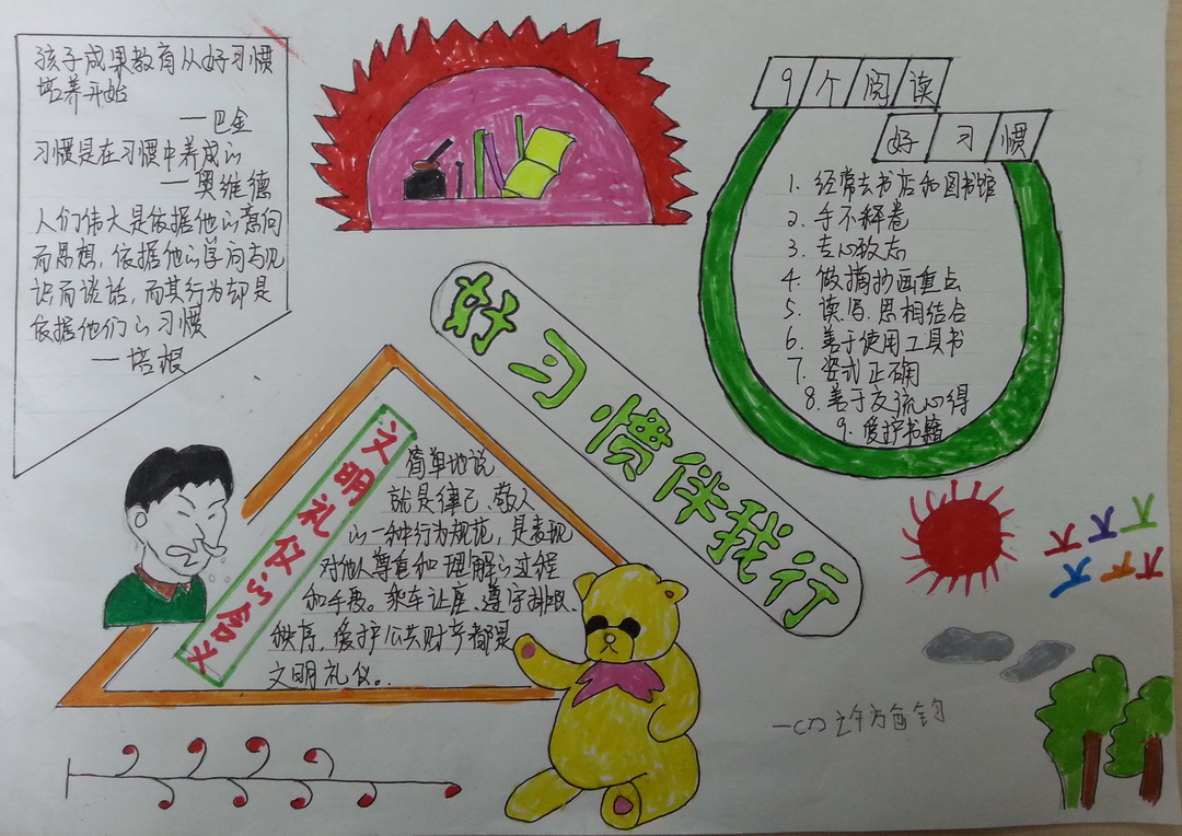 好习惯手抄报
