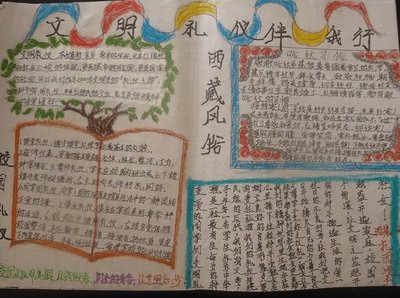 高中手抄报模板