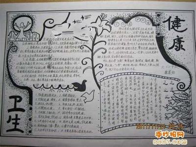 高中手抄报模板