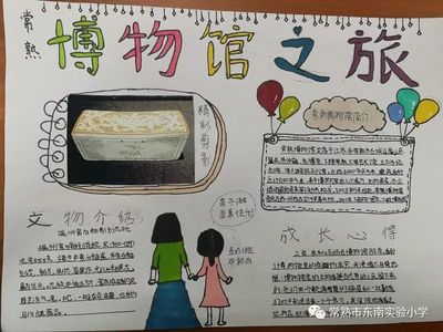 研学手抄报图片