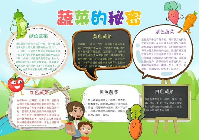 蔬菜的手抄报