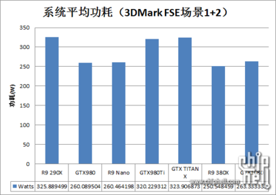 手抄报万里长城