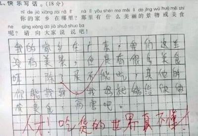作文有什么题目