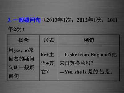 云南的句子